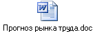 Прогноз рынка труда.doc