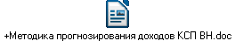 +Методика прогнозирования доходов КСП ВН.doc