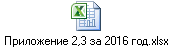 Приложение 2,3 за 2016 год.xlsx